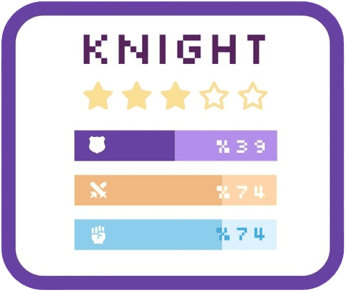 Rating